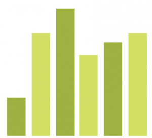 bar_graphs