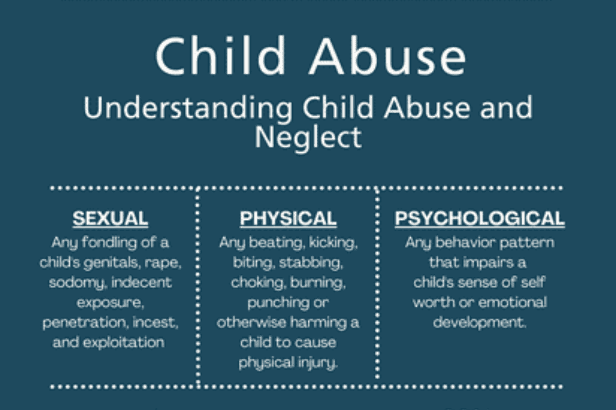 Understanding The Types Of Abuse In Child Abuse And Neglect